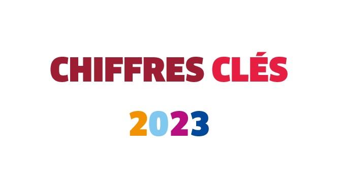 chiffres clés 2023